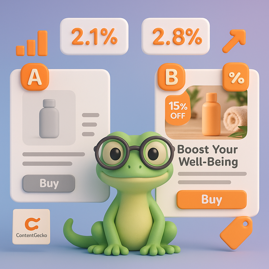 3D cartoon gecko between A/B product pages showing control with product-only image and variant with lifestyle photo, 15% discount tag, and conversion rate improvement (A: 2.1% → B: 2.8%)