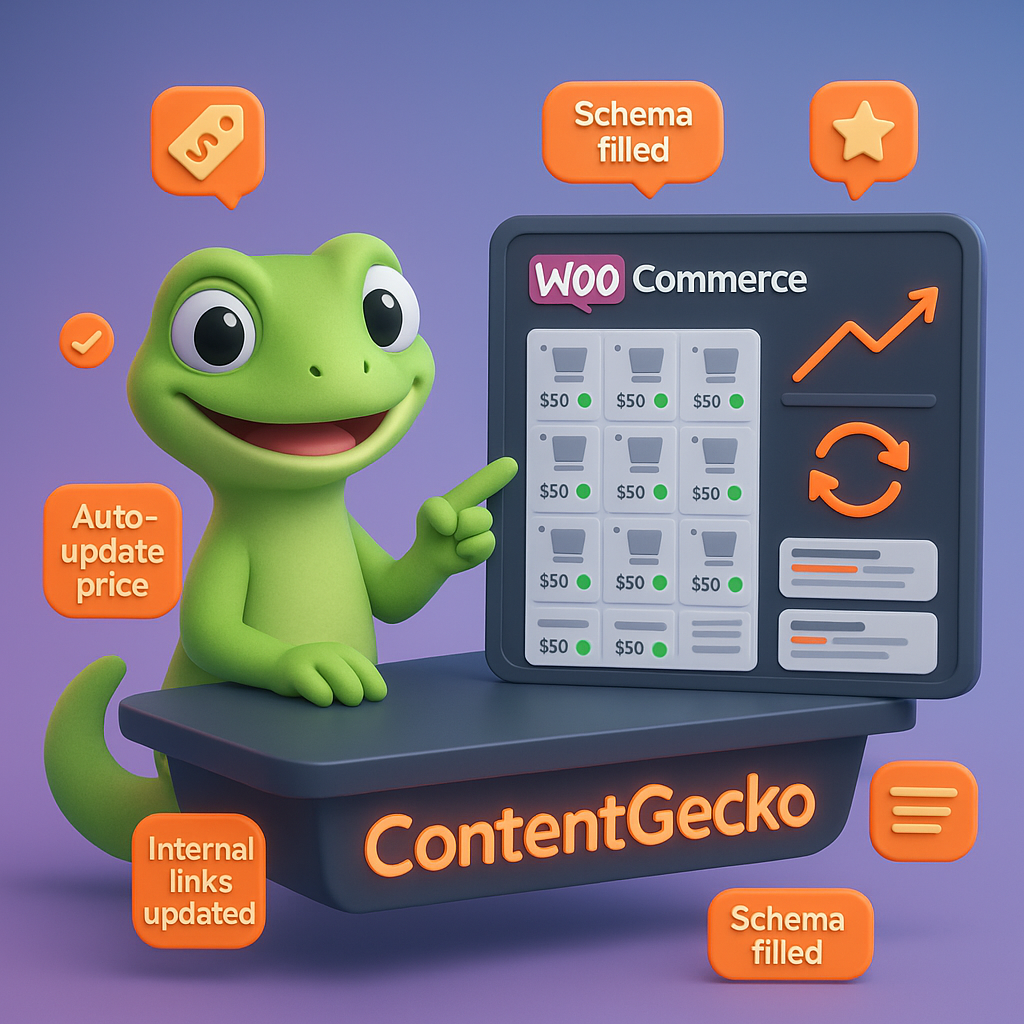 ContentGecko dashboard showing WooCommerce product catalog grid, real-time sync icon, rising rankings chart, and schema automation with a friendly green gecko — catalog-synced WooCommerce SEO visualization
