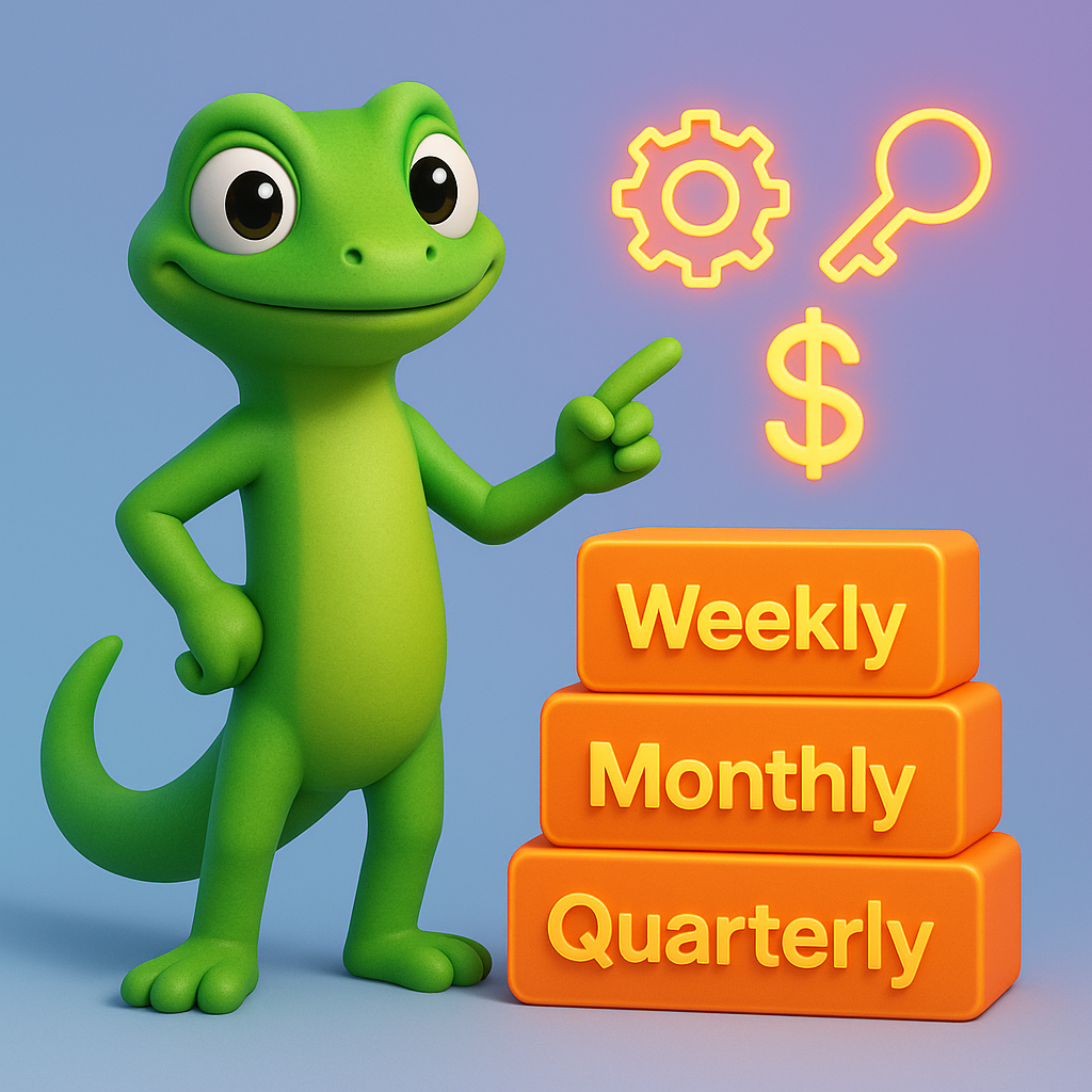 A 3D cartoon-style illustration of a single green gecko character standing confidently beside a neon orange, tiered reporting calendar labeled 'Weekly', 'Monthly', and 'Quarterly'. Next to the gecko are three glowing icons: a technical gear for site health, a key for keyword rankings, and a dollar sign for revenue impact. The background is a light blue-to-purple gradient, and the gecko is gesturing to the icons to represent the integration of business and technical SEO metrics.