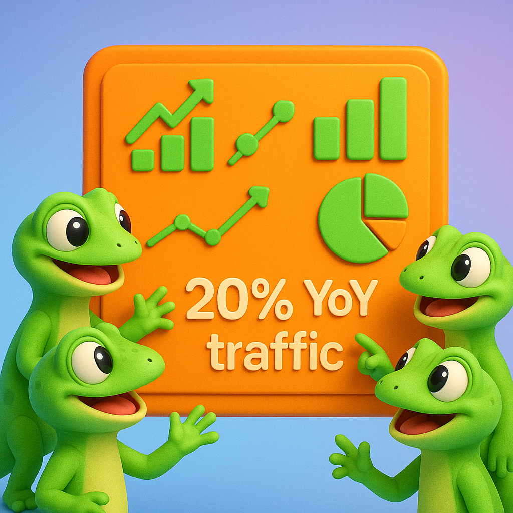 A 3D cartoon-style illustration showing a group of soft, rounded green gecko characters working together around a large neon orange digital dashboard. The dashboard displays clear metrics and graphs, with green arrows trending upward, pie charts, and bold numbers like '20% YoY traffic'. The background has a light blue-to-purple gradient. The geckos are pointing and discussing the data enthusiastically, embodying collaboration and actionable insights.